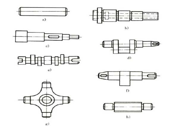 types of shafts-cnc machining shafts.png