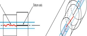 What is Concentricity & How to Measure Concentricity - All You Need to Know about Concentricity | Dajin Precision