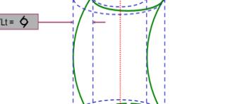 What is Cylindricity & Difference Between Circularity and Cylindricity | How to Measure Cylindricity | Dajin Precision