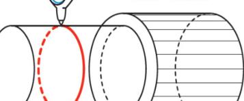 What is Runout and Total Runout | How to Measure & Check Lathe Runout | Dajin Precision